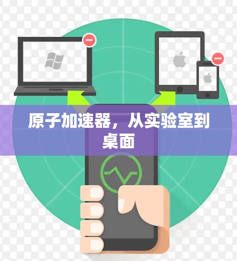 原子加速器，从实验室到桌面