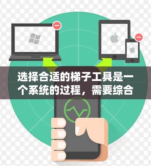 选择合适的梯子工具是一个系统的过程，需要综合考虑多种因素。以下是一个清晰的步骤指南，帮助你做出明智的选择