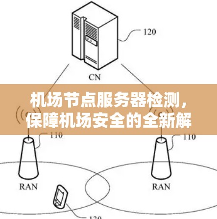 机场节点服务器检测，保障机场安全的全新解决方案