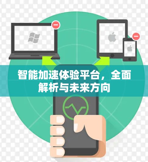 智能加速体验平台，全面解析与未来方向