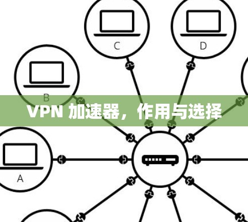 VPN 加速器，作用与选择