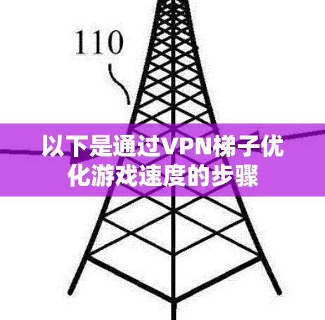 以下是通过VPN梯子优化游戏速度的步骤