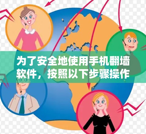 为了安全地使用手机翻墙软件,按照以下步骤操作 为了安全地使用手机翻墙软件,按照以下步骤操作