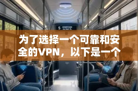 为了选择一个可靠和安全的VPN，以下是一个有条理的推荐和指南