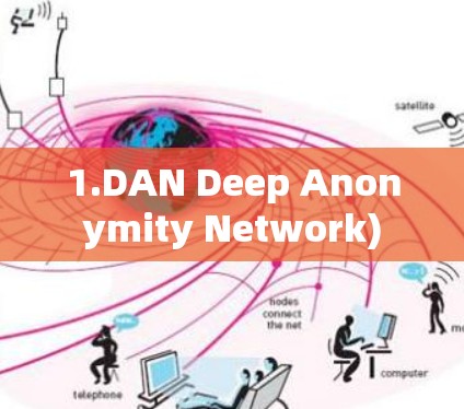 1.DAN Deep Anonymity Network)