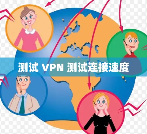 测试 VPN 测试连接速度