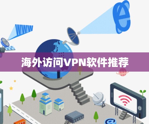 海外访问VPN软件推荐