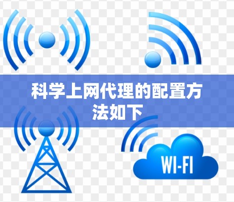 科学上网代理的配置方法如下