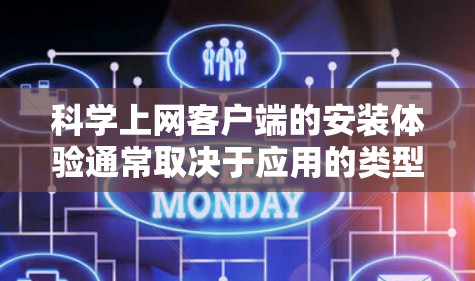 科学上网客户端的安装体验通常取决于应用的类型和功能。以下是一个结构化的安装指南，涵盖常见应用的安装过程、常见问题及解决方案
