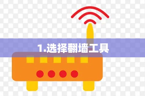 1.选择翻墙工具