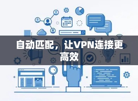 自动匹配，让VPN连接更高效
