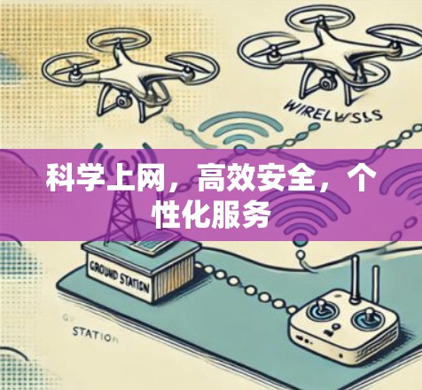 科学上网，高效安全，个性化服务