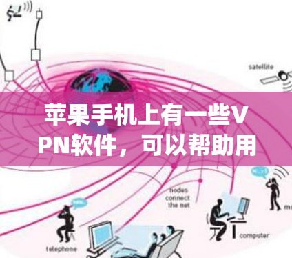 苹果手机上有一些VPN软件，可以帮助用户安全地访问网络内容。以下是一些 commonly used VPNs on iOS 并提供它们的使用说明