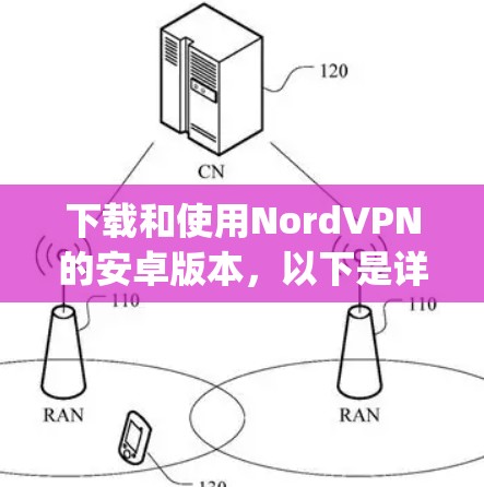 下载和使用NordVPN的安卓版本，以下是详细的步骤 guide