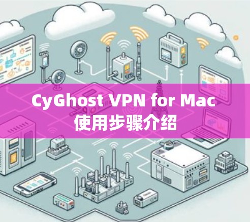 CyGhost VPN for Mac 使用步骤介绍