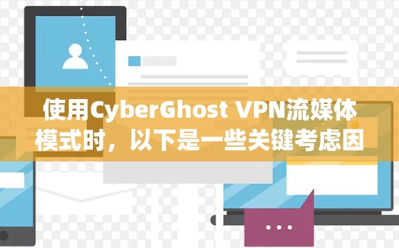 使用CyberGhost VPN流媒体模式时，以下是一些关键考虑因素和步骤