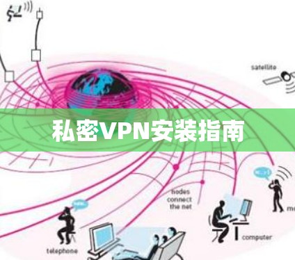 私密VPN安装指南