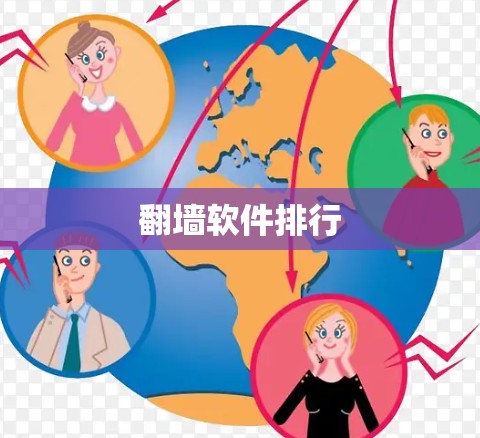 翻墙软件排行