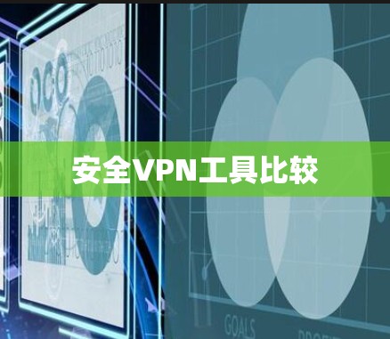 安全VPN工具比较
