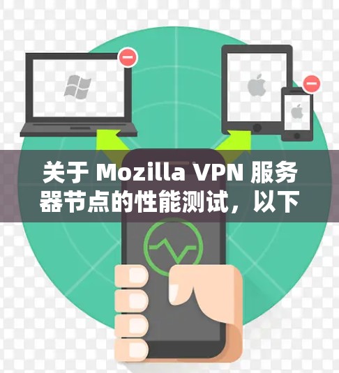关于 Mozilla VPN 服务器节点的性能测试，以下是一个详细的测试报告，涵盖了服务器节点的响应时间和延迟、连接时间、延迟、错误率等关键参数