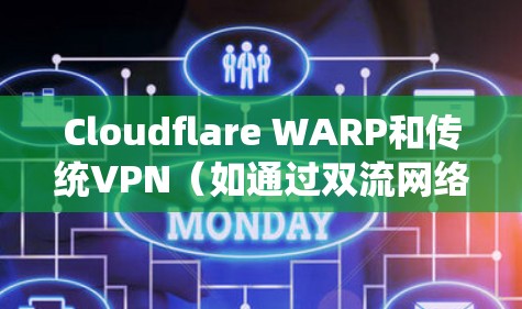 Cloudflare WARP和传统VPN（如通过双流网络）在技术实现、安全性、网络配置和用户体验等方面有所不同，以下是详细的对比分析