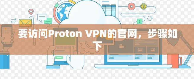 要访问Proton VPN的官网，步骤如下