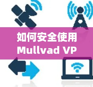 如何安全使用Mullvad VPN？Step by Step Guide for Anonymous VPN Usage