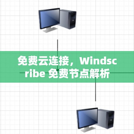 免费云连接，Windscribe 免费节点解析