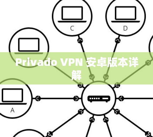 Privado VPN 安卓版本详解