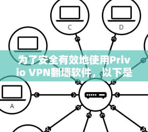 为了安全有效地使用Privio VPN翻墙软件，以下是一个有条理的指南