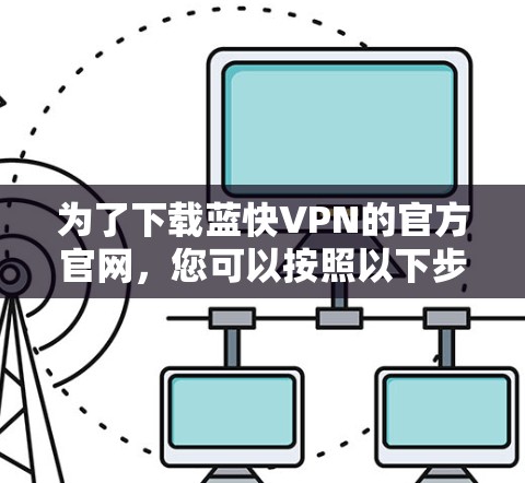 为了下载蓝快VPN的官方官网，您可以按照以下步骤进行
