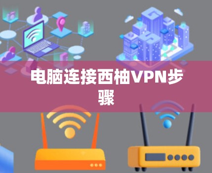 电脑连接西柚VPN步骤
