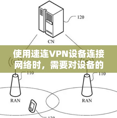 使用速连VPN设备连接网络时，需要对设备的连接速度和稳定性进行测试以确保网络连接的稳定性和高效性。以下是对速连VPN设备连接速度和网络稳定性的分析