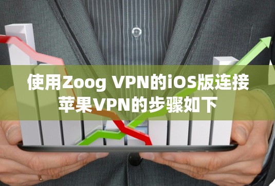 使用Zoog VPN的iOS版连接苹果VPN的步骤如下