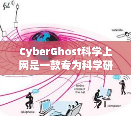 CyberGhost科学上网是一款专为科学研究设计的VPN工具，旨在提供远程访问科学实验设备的便利。以下是其主要功能和使用步骤的详细说明