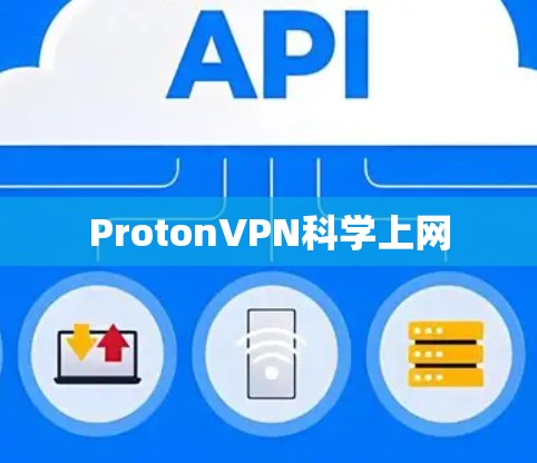 ProtonVPN科学上网