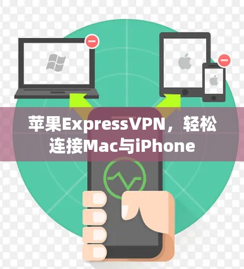 苹果ExpressVPN，轻松连接Mac与iPhone