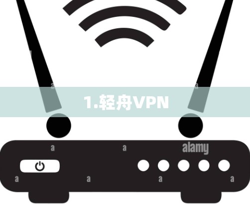 1.轻舟VPN
