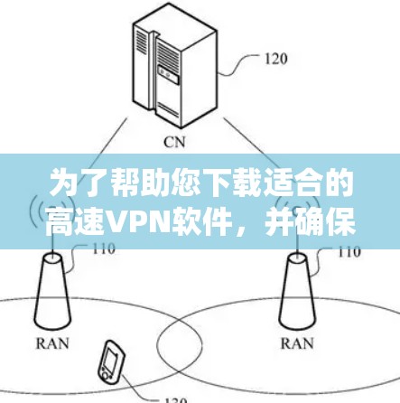 为了帮助您下载适合的高速VPN软件，并确保安全，以下是一个系统化的指南