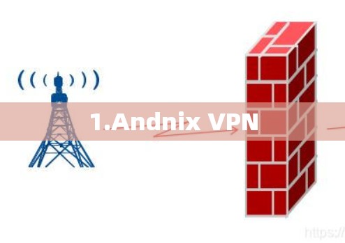 1.Andnix VPN