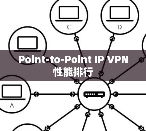 Point-to-Point IP VPN性能排行