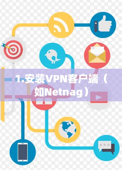 1.安装VPN客户端（如Netnag）