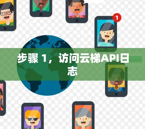 步骤 1，访问云梯API日志