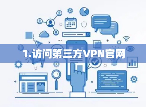 1.访问第三方VPN官网