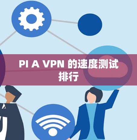 PI A VPN 的速度测试排行
