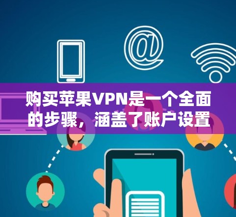 购买苹果VPN是一个全面的步骤，涵盖了账户设置、安全审计、费用、使用限制以及售后服务等。以下是一个详细的指南，帮助您顺利完成购买和使用苹果VPN