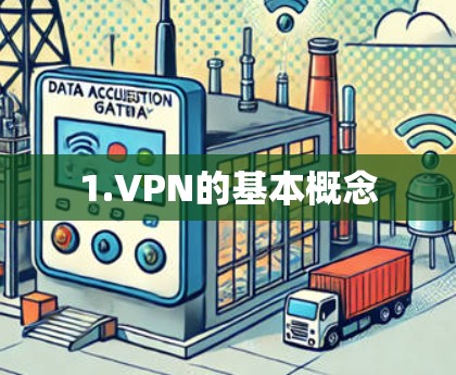 1.VPN的基本概念