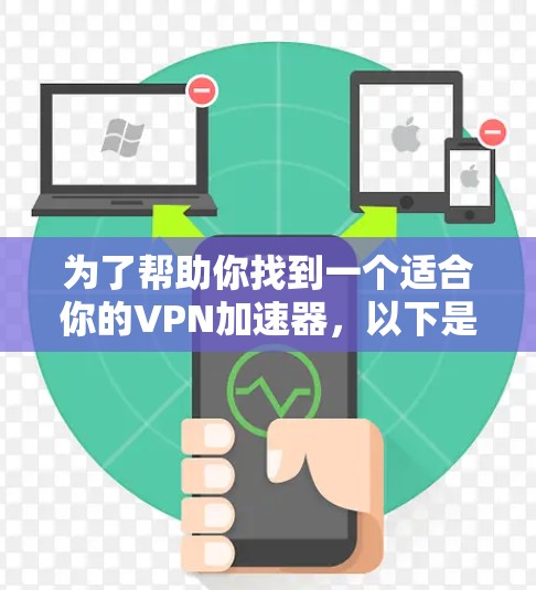 为了帮助你找到一个适合你的VPN加速器，以下是详细的分析和建议