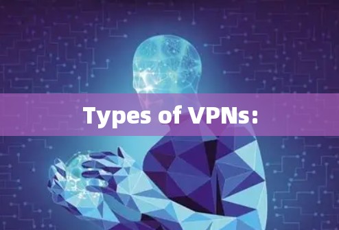 Types of VPNs: