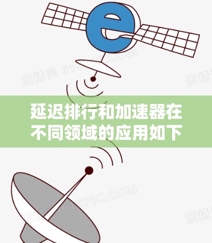 延迟排行和加速器在不同领域的应用如下